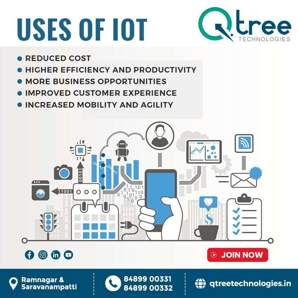 The Best IOT Training Course in Coimbatore | Qtree Technologies - EV ...